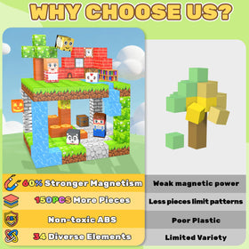 LionFuny magnets embedded for strong connections during play