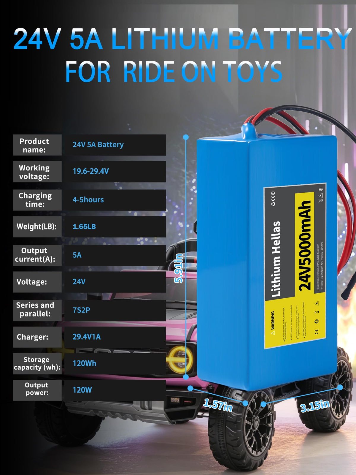 Lithium Hellas 29-4V 1A charger enables quick charging for projects.