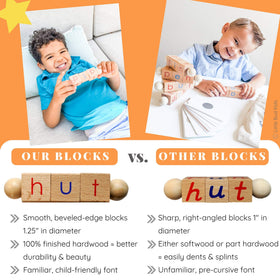 LITTLE BUD KIDS color-coded vowels facilitate quick sound recognition.