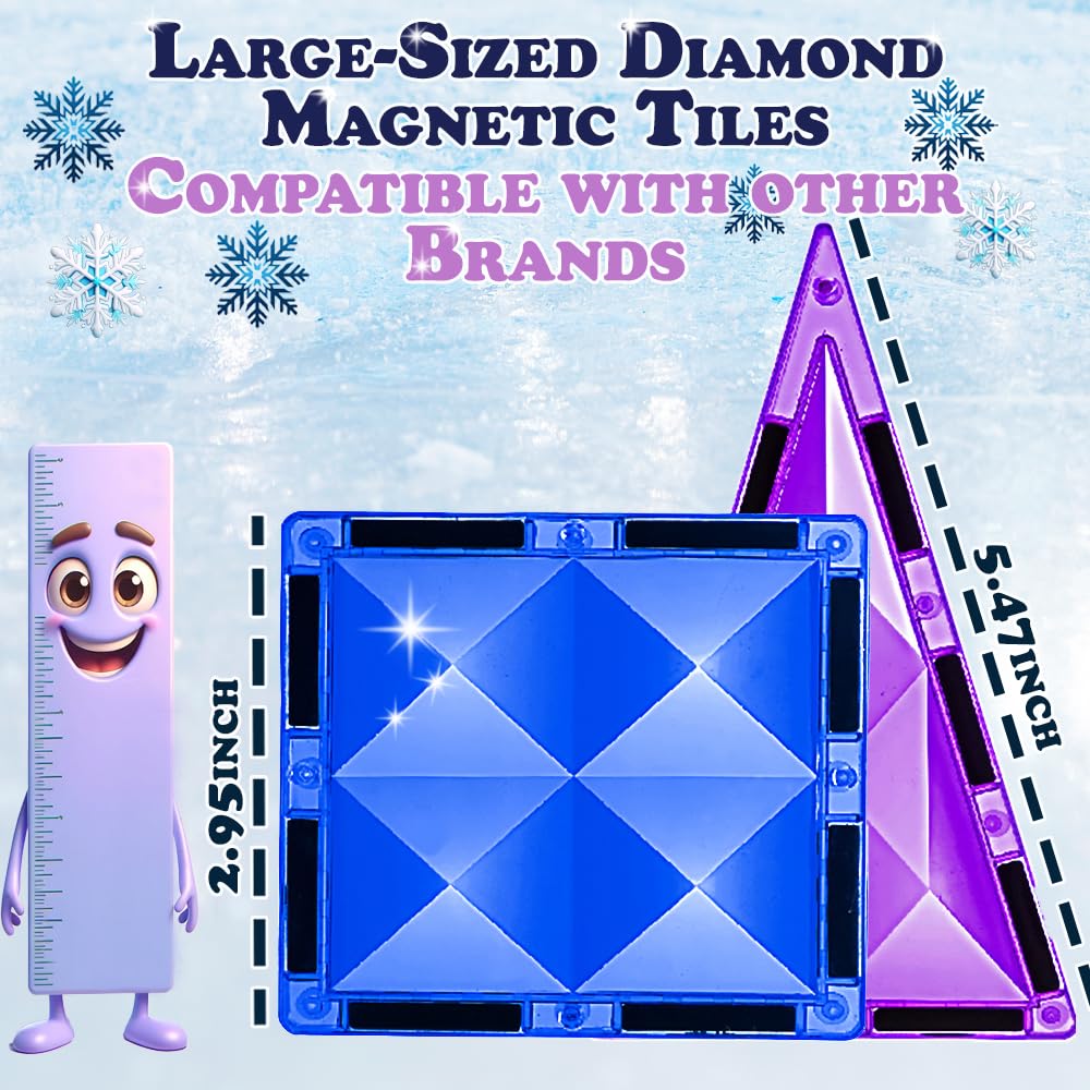 Little Pi Frozen Princess Castle blue packaging inspires gifting