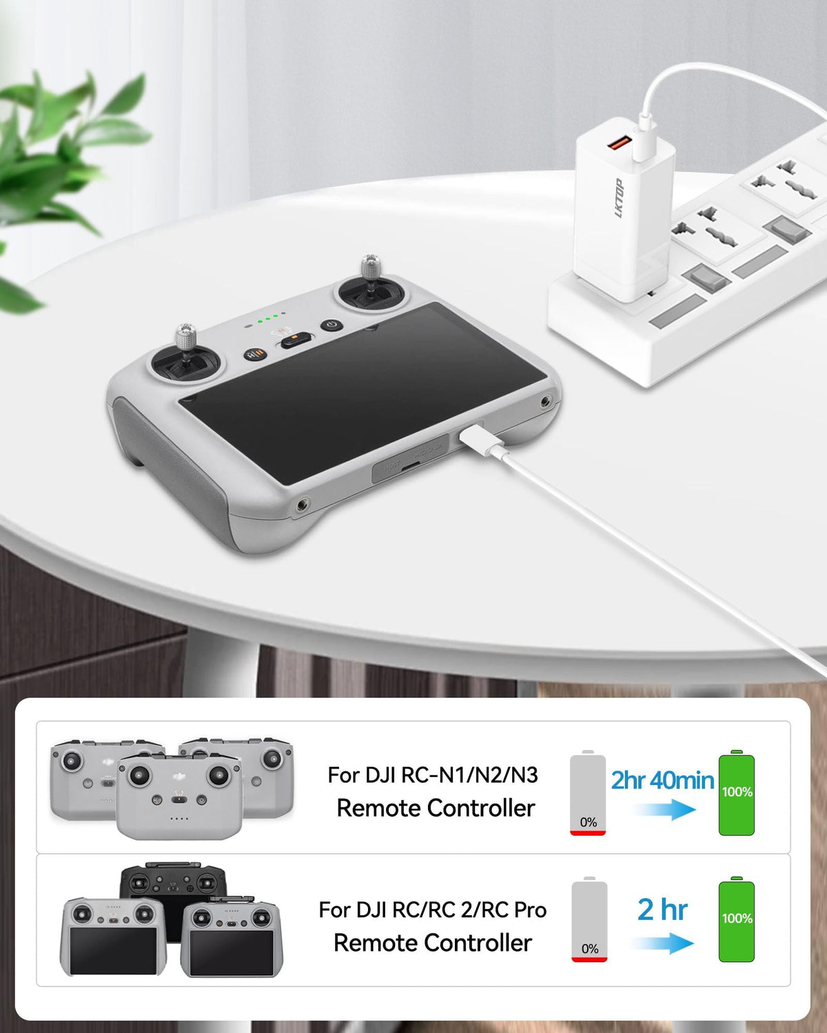 LKTOP charger charges a drone and remote simultaneously in field use.