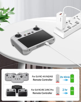 LKTOP charger charges a drone and remote simultaneously in field use.