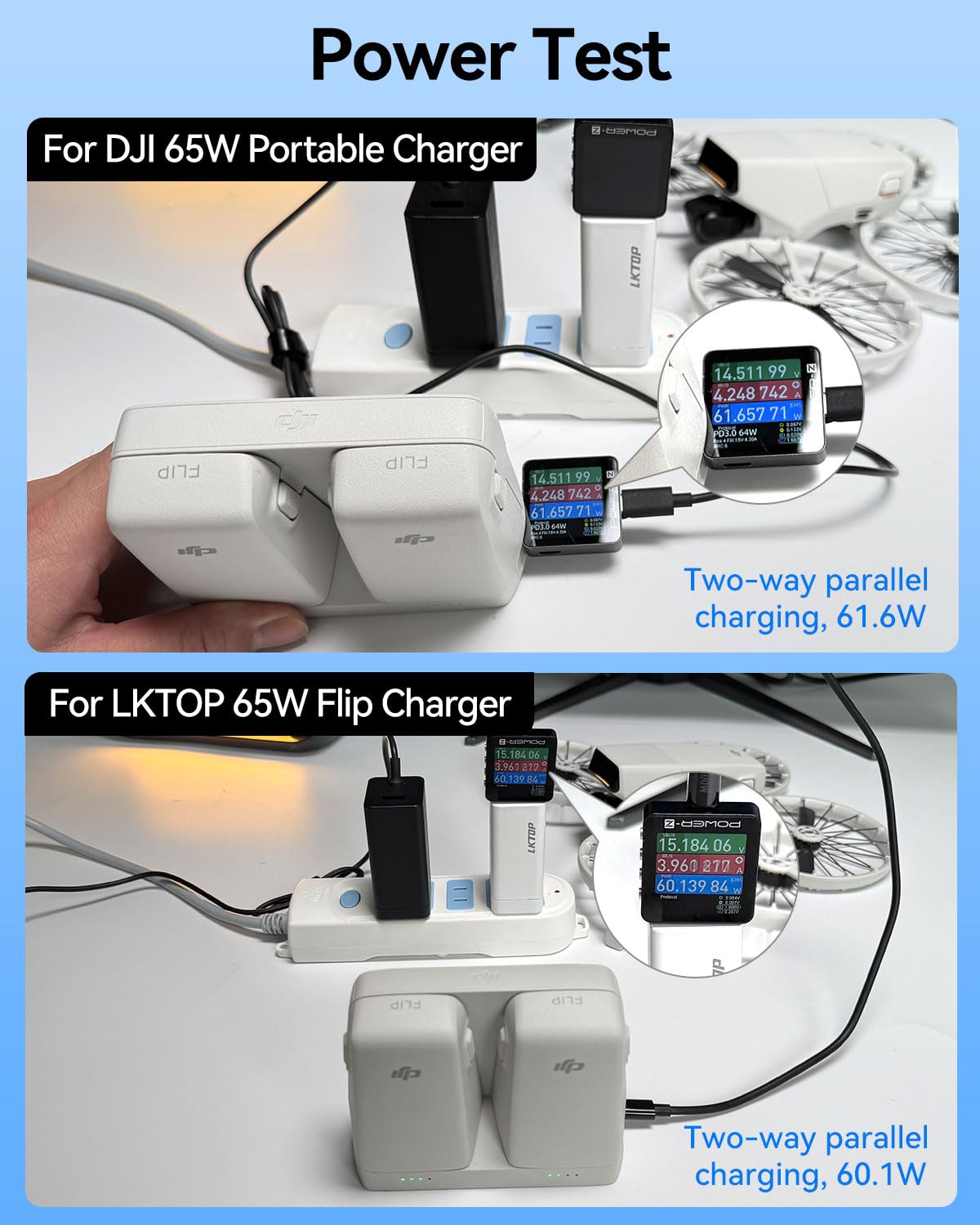 LKTOP compact size compared with bulk chargers highlights portability.