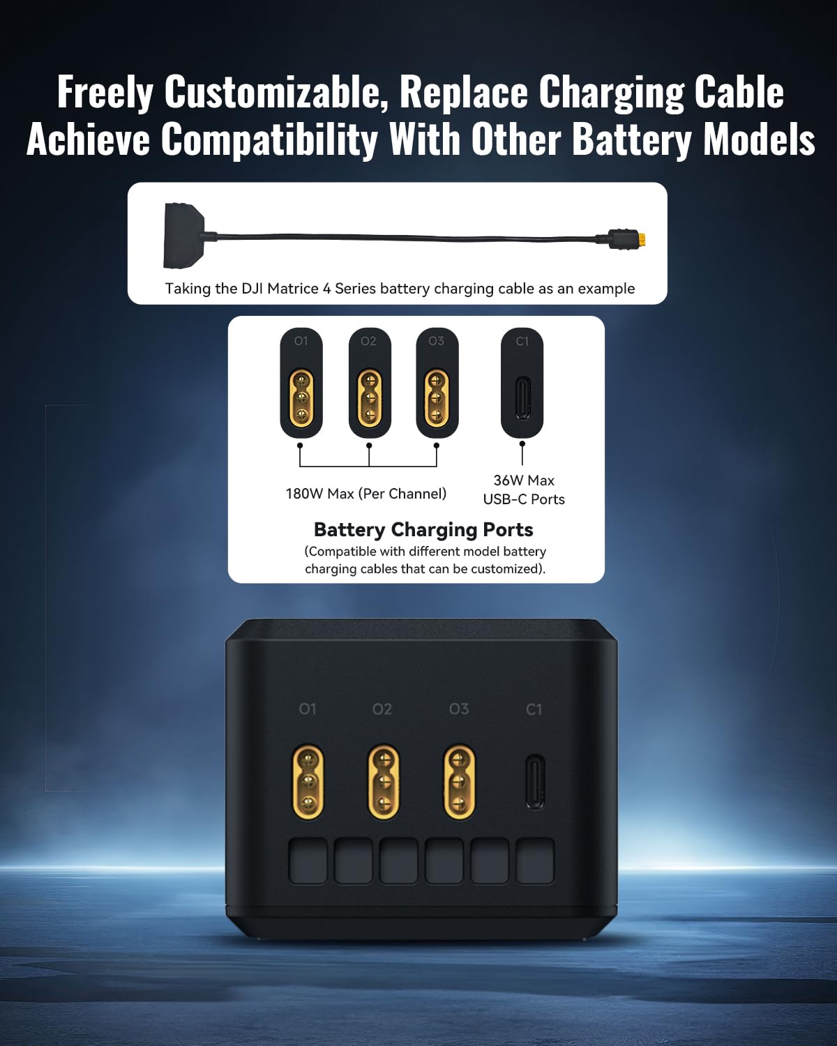 LKTOP Matrice 4 charging hub back ports offer versatile connectivity.