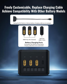 LKTOP Matrice 4 charging hub back ports offer versatile connectivity.