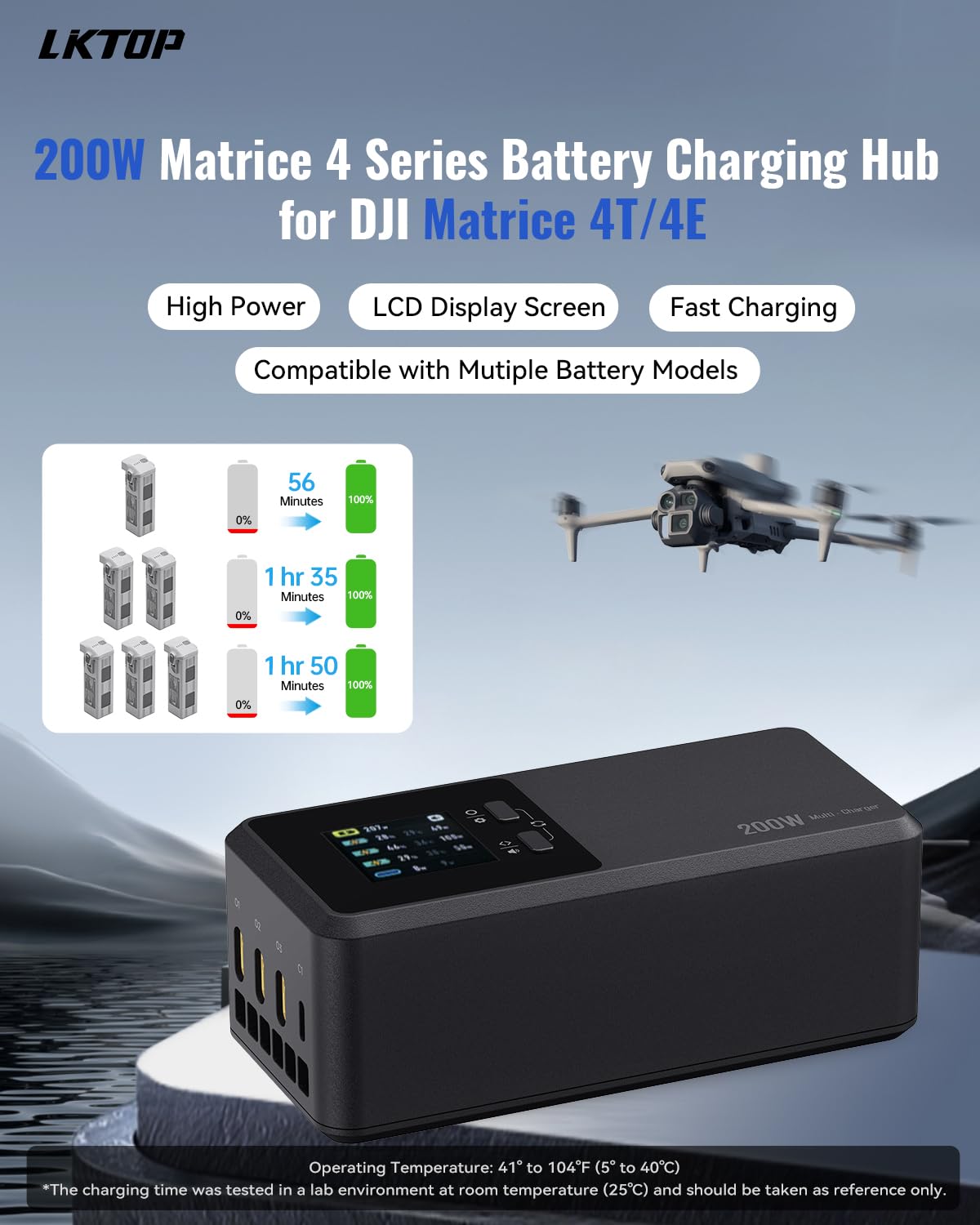 LKTOP Matrice 4 charging hub LCD display highlights status and charging modes.