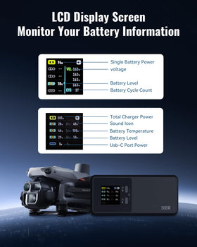 LKTOP Matrice 4 charging hub USB-C port powers controllers and accessories.