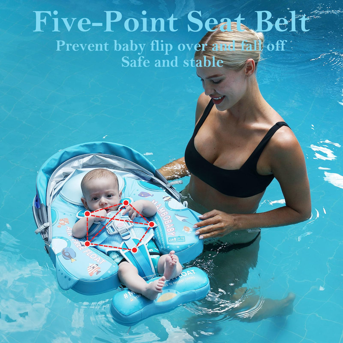 LOGIFTVE Mambobaby anti-misoperation button for correct setup