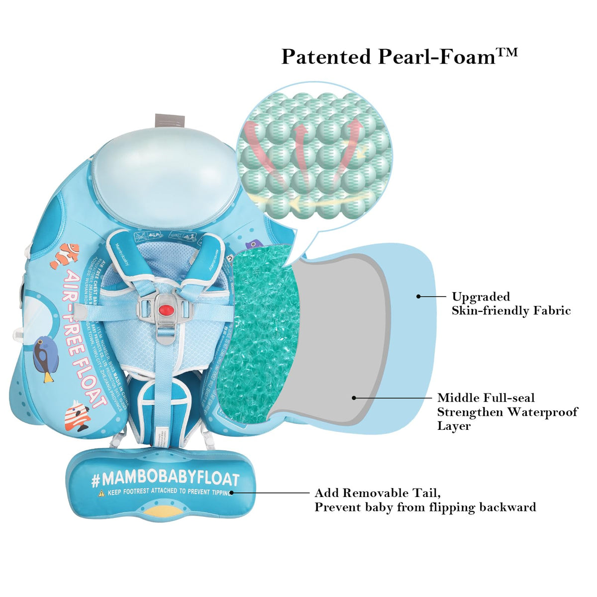 LOGIFTVE Mambobaby UPF50 canopy protecting tiny skin during sunny days