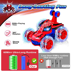 Logth Spider Monster RC Car auto-dance mode showcased for easy, entertaining motion.
