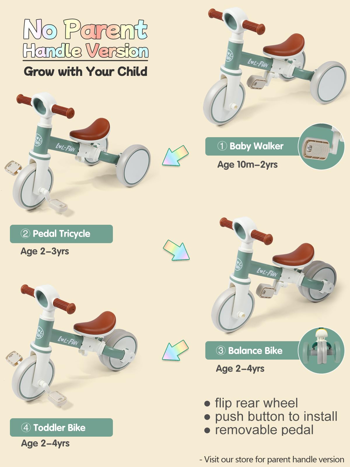 LOL-FUN tricycle switch modes enables growth from scoot to pedal