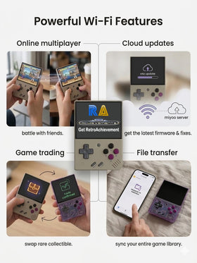 LoMiyoo Miyoo Mini Plus buttons provide quiet, responsive controls for comfortable play