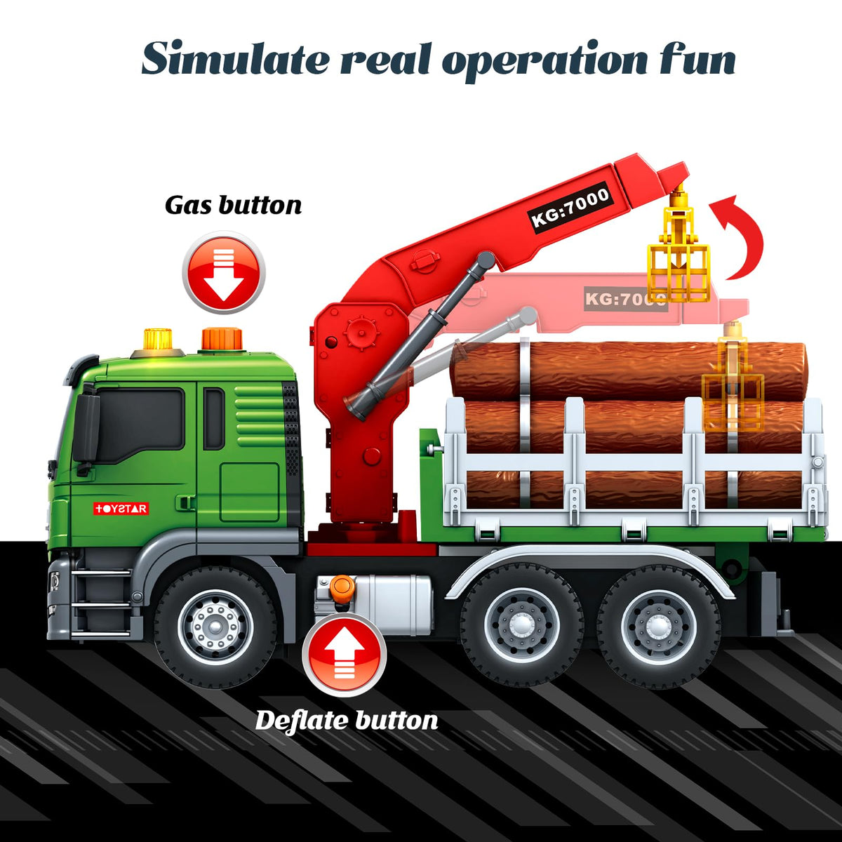 Lonfypeng timber truck crane rotation enables lifelike loading scenes during play.