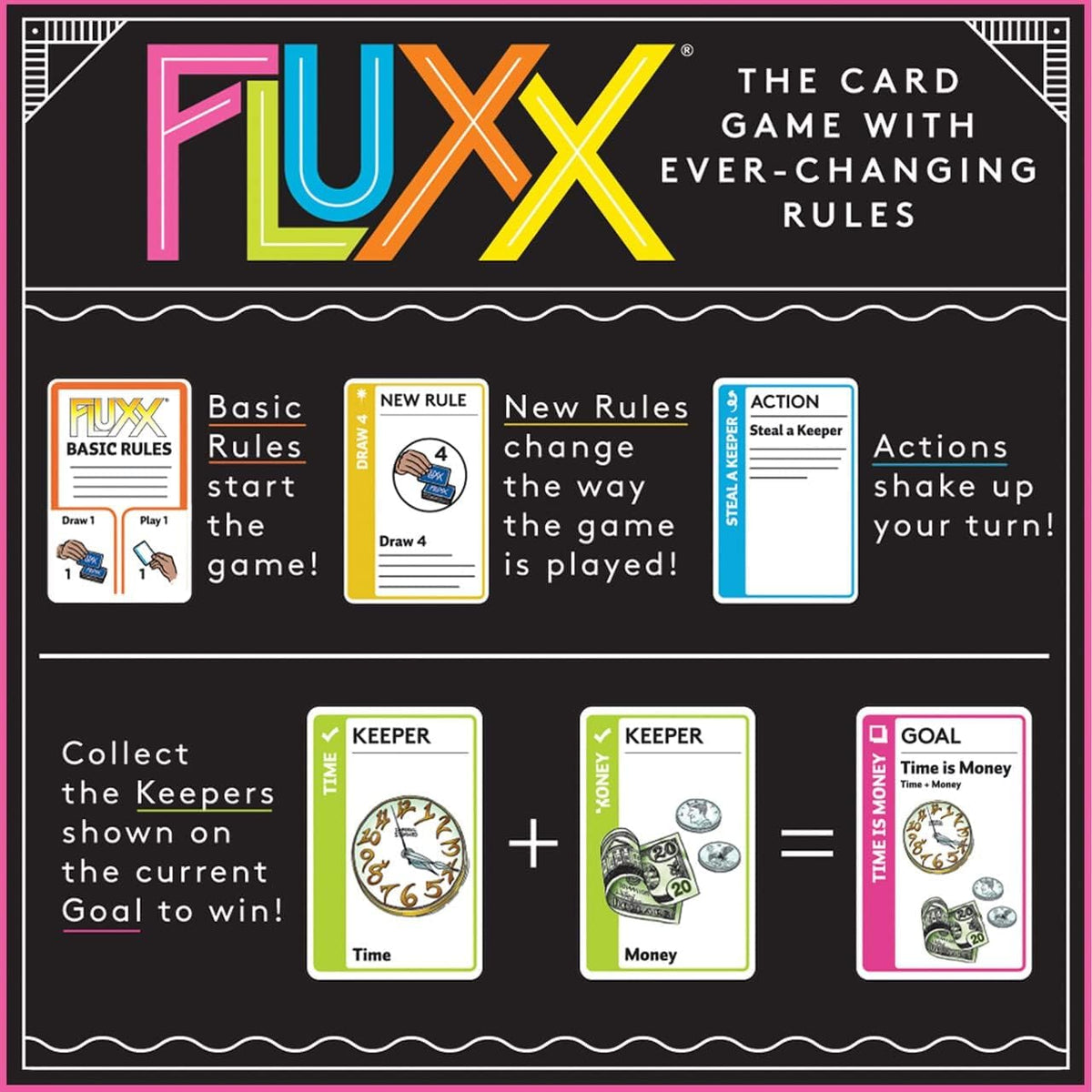 Travel-friendly Fluxx 5.0 pack fits into a bag for on-the-go fun