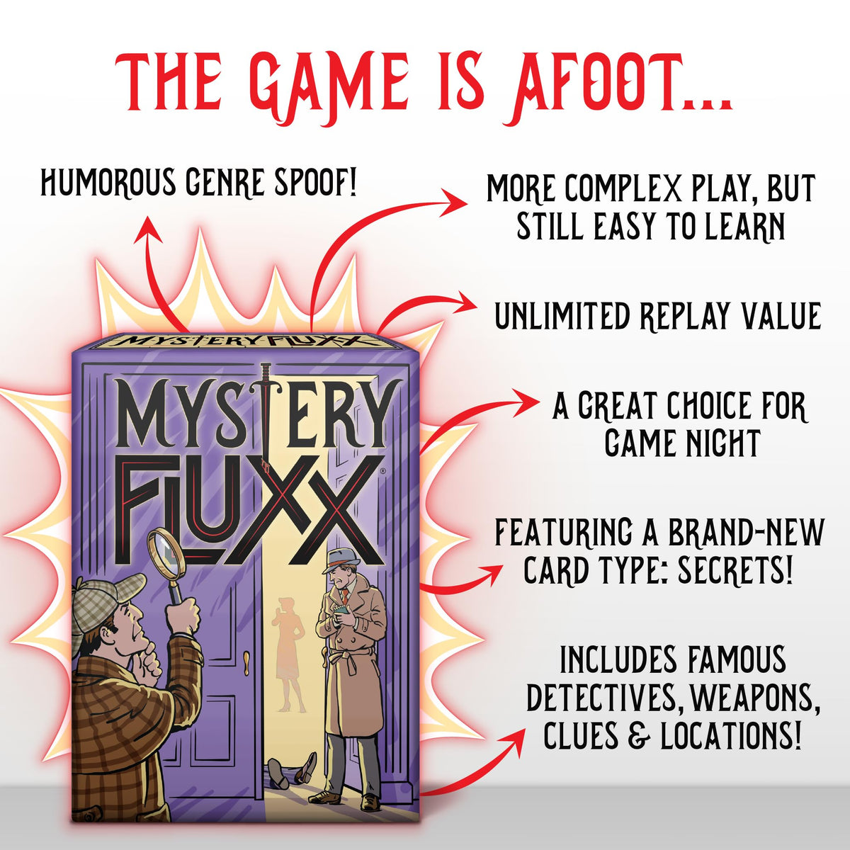 Looney Labs Mystery Fluxx 'Secret' card highlights unique powers that twist gameplay.