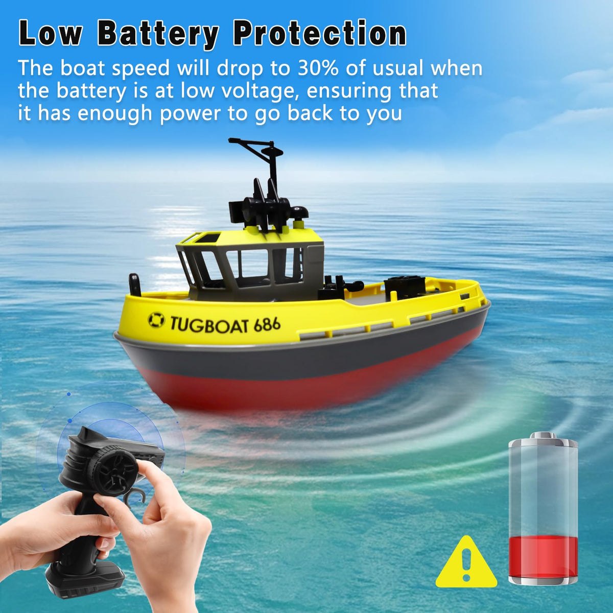 Losbenco RC Boat waterproof cover protects electronics from splashes.