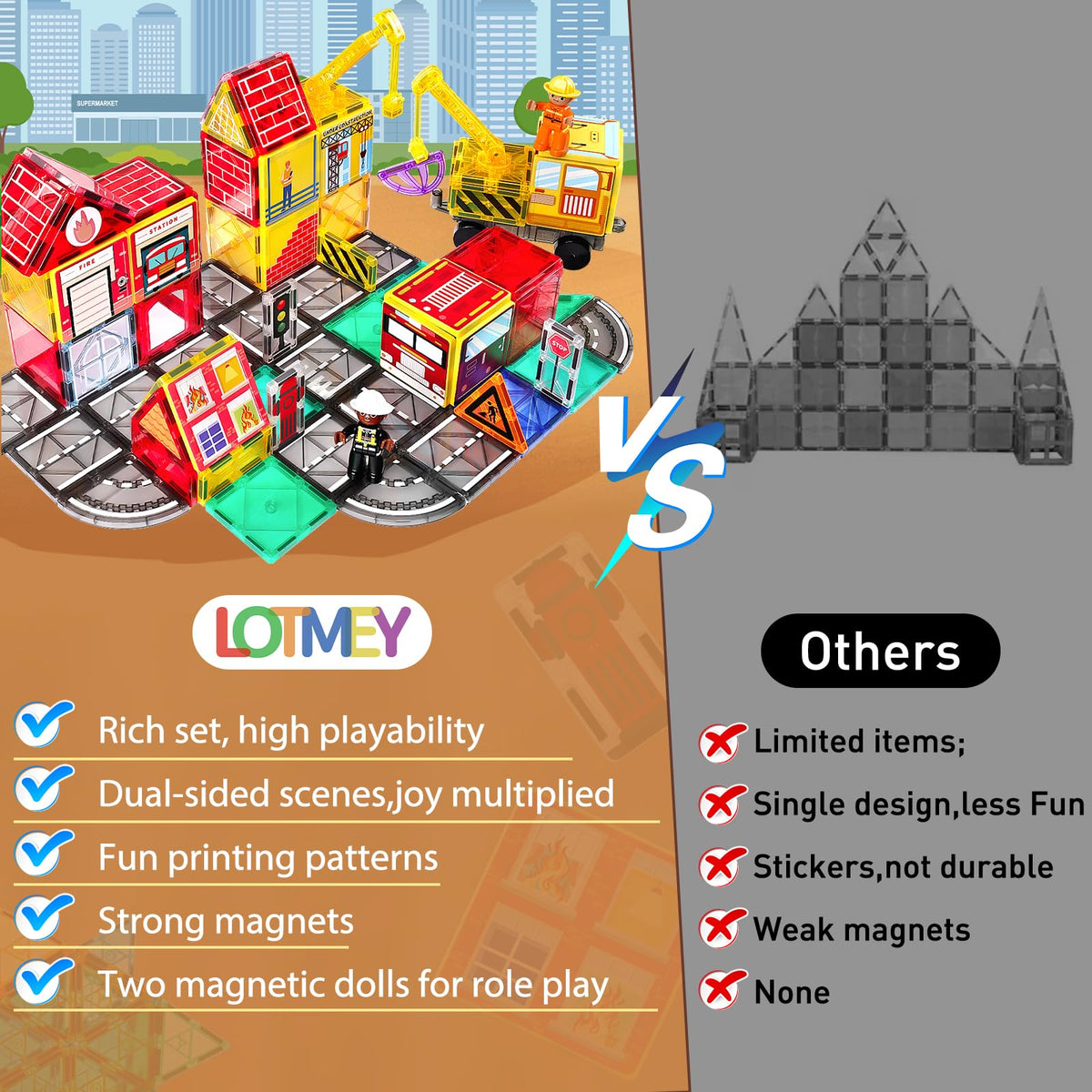 Lotmey crane-truck and car base enable action-packed construction scenes.
