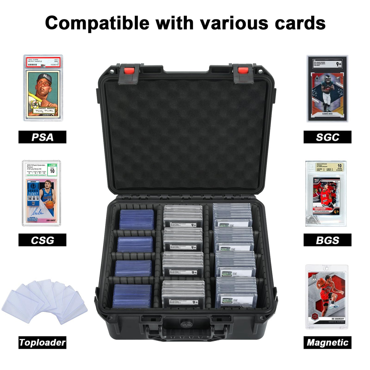 LOTOCASE waterproof protective box shields PSA/BGS slabs from dust and moisture