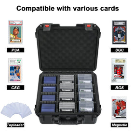 LOTOCASE waterproof protective box shields PSA/BGS slabs from dust and moisture