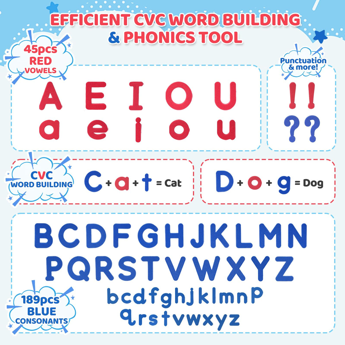 LovesTown double-sided 11x8 board for letter placement and writing practice.