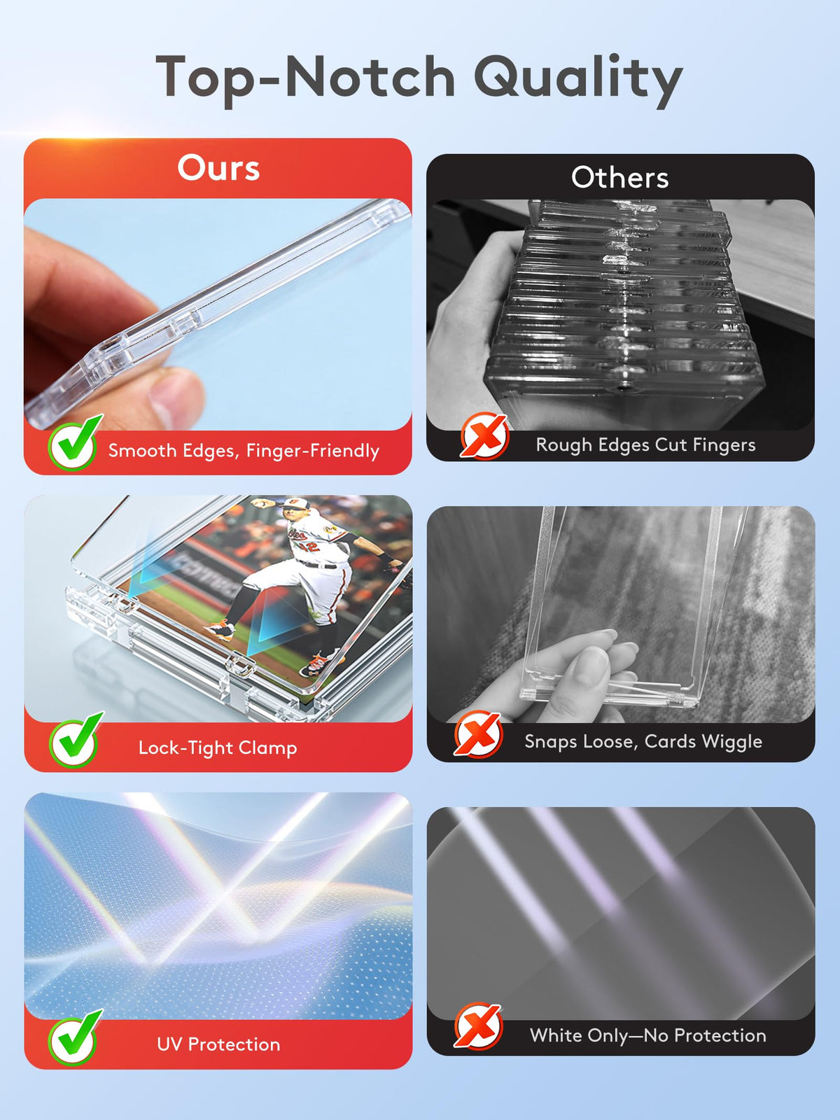 Lovfen UV-protection acrylic case shields cards from light exposure for long-lasting color.