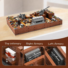 lovlaugh WW2 trench fortress ground fortress as sturdy display base