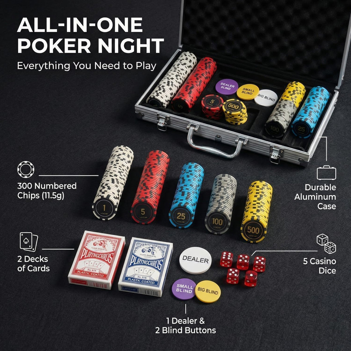 LOYCHIP aluminum case stores chips securely for portable game nights