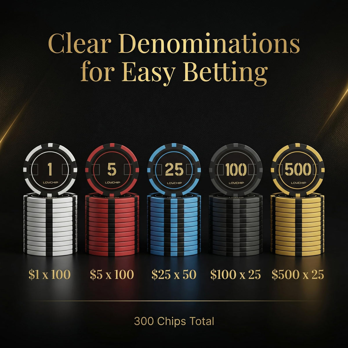 LOYCHIP poker cards deck for fast shuffles during play