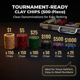 Two LOYCHIP decks included for immediate home games.
