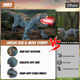 Lozadia dinosaur 360 head sway feature in use