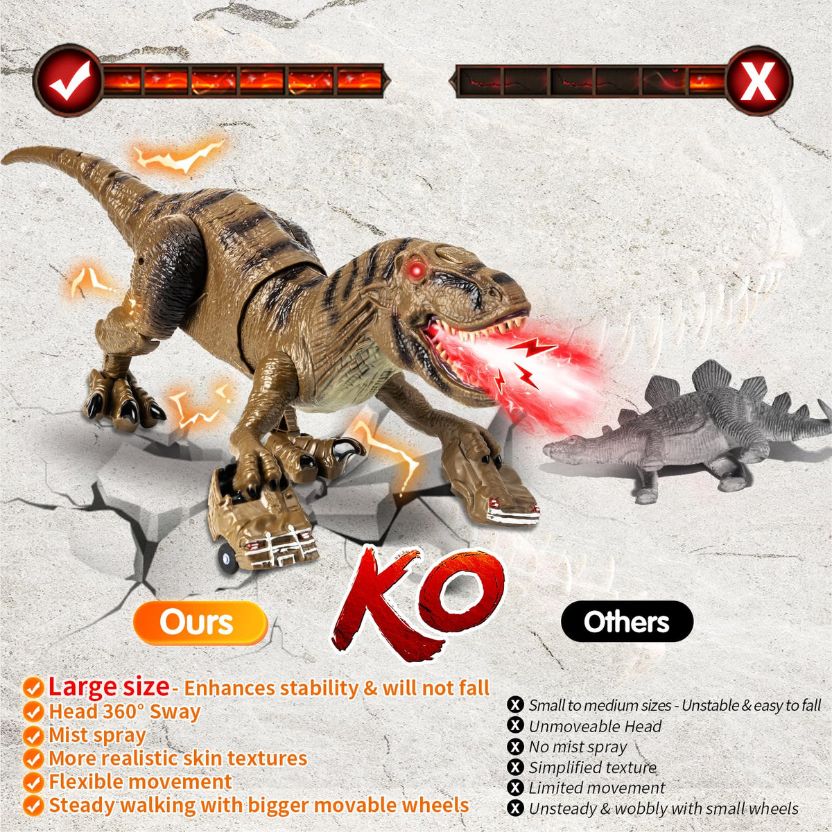 Lozadia T-Rex with 360° head sway for immersive adventures.