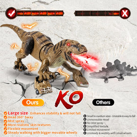 Lozadia T-Rex with 360° head sway for immersive adventures.