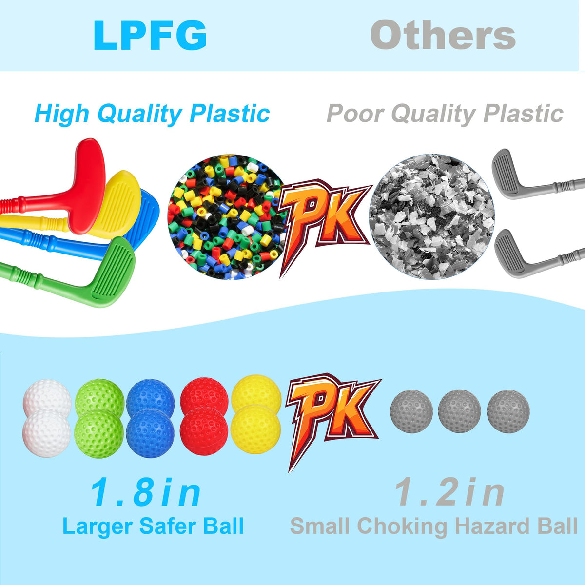 LPFG blue toddler golf set holes and flags for targets