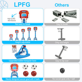 LPFG BPA-free ABS plastic ensures safe, kid-friendly construction