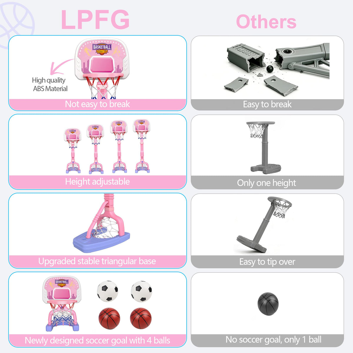 LPFG easy-assembly portable design with no tools needed.