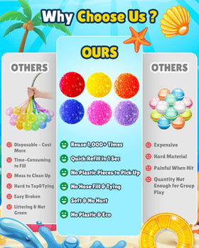 LQYoyz summer outdoor water games set boosts family fun