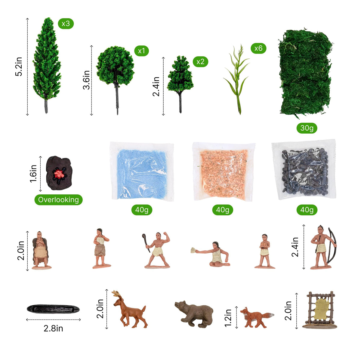 LuciPaw figures campfire scene enhances storytelling and hands-on learning in projects.