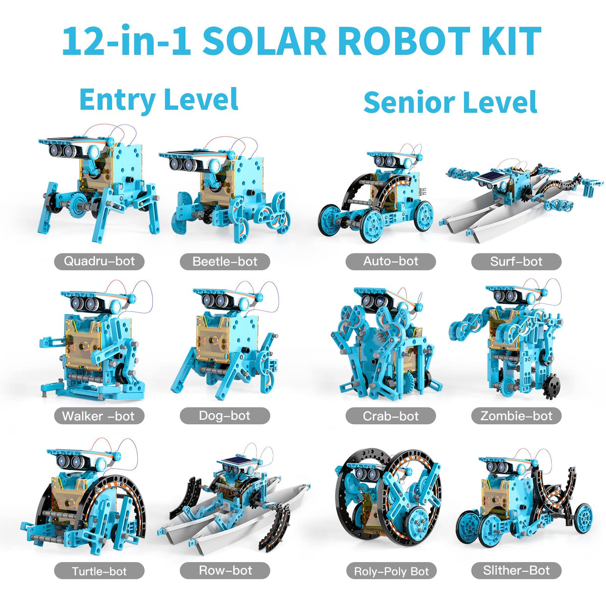 Lucky Doug 190-piece set enables limitless robot designs and hands-on experiments.