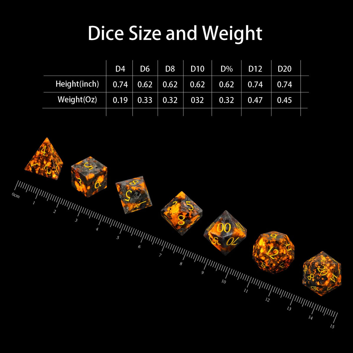 LUCKY-M seven-piece DND dice set offers versatile options for gameplay