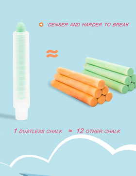 LuckyRain washable chalk cleans easily from clothes and surfaces