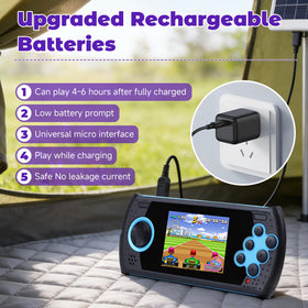 LUHYAUAN 3-inch HD display provides clear visuals during play.