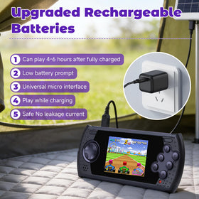 LUHYAUAN 16Bit handheld 3-inch display — clear visuals for young players