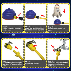 LULUETPUE easy hose connection enables quick setup and safe operation.