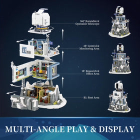 Lumibricks Discovery tiers with Voyager relic and planet models