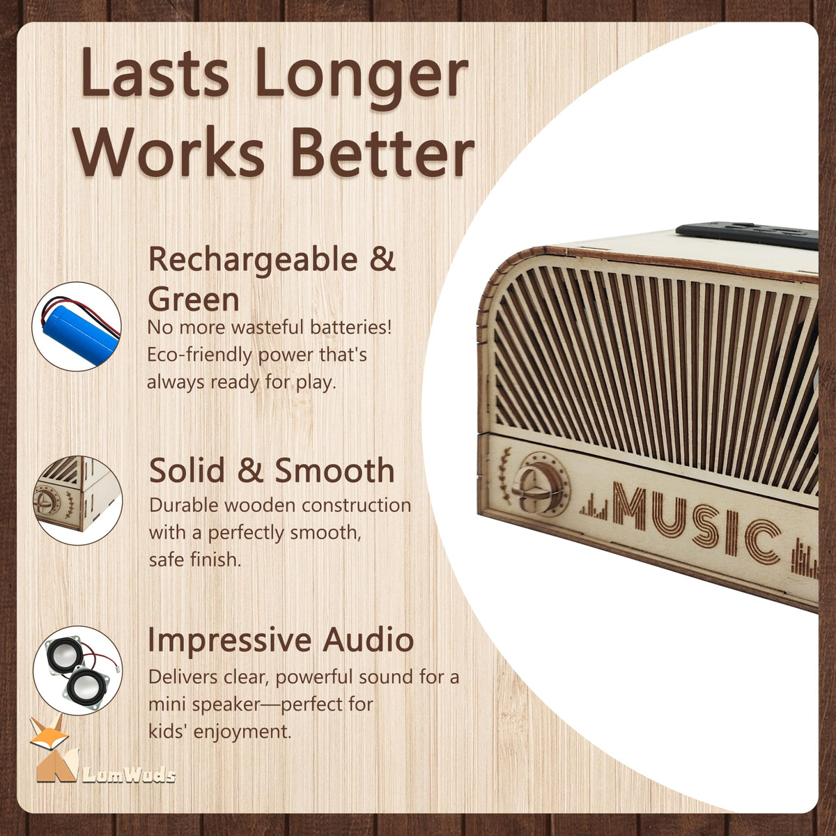 LumWuds dual speakers setup shows stereo sound capabilities in a compact build.