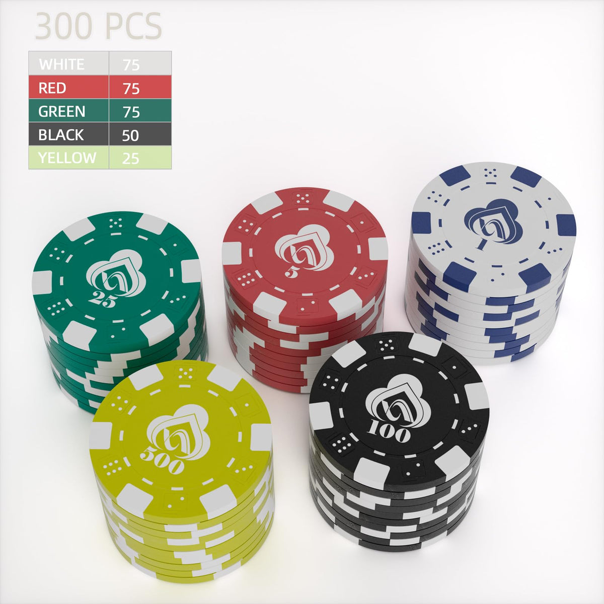 LUOBAO five-color chip collection for diverse game formats.
