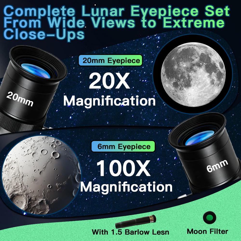 Luzsco Barlow lens expands magnification for closer Moon views