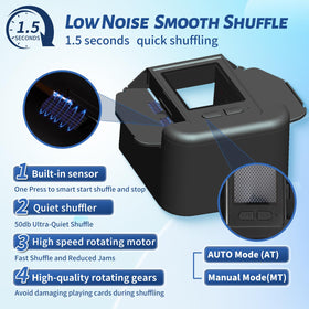 Lxjmcwio Auto and Manual shuffle modes for flexible gameplay