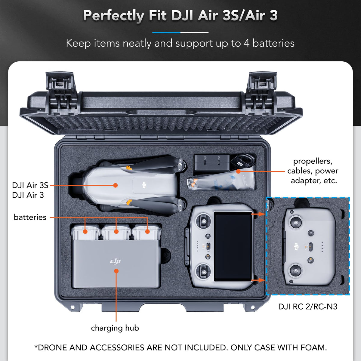 Lykus Titan MA310 case with DJI RC2 securely housed for transport.