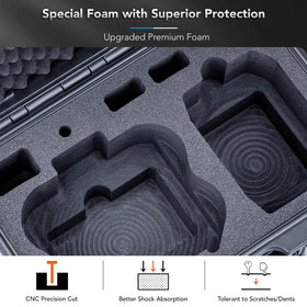 Lykus Titan N200 PP resin shell shields against shocks and impacts